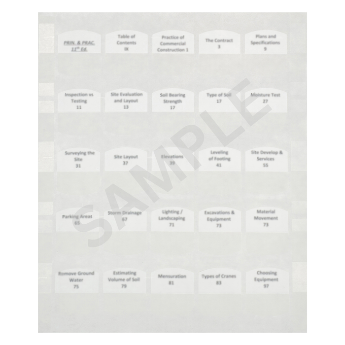 2020 Florida Building Code - Accessibility, 7th edition