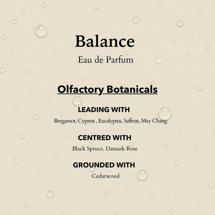 Balance Fine Functional Parfum Travel 10ml - anatomē
