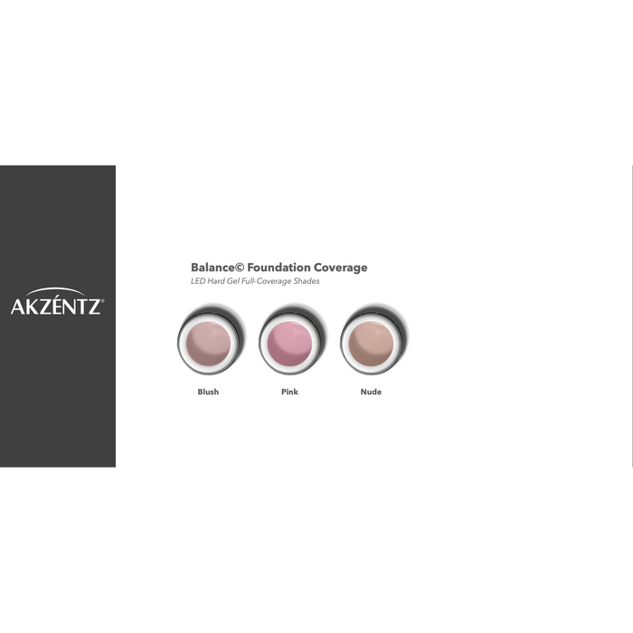 Balance Foundation Blush