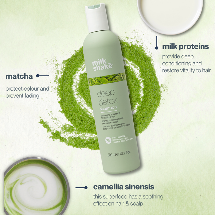 deep detox shampoo mini