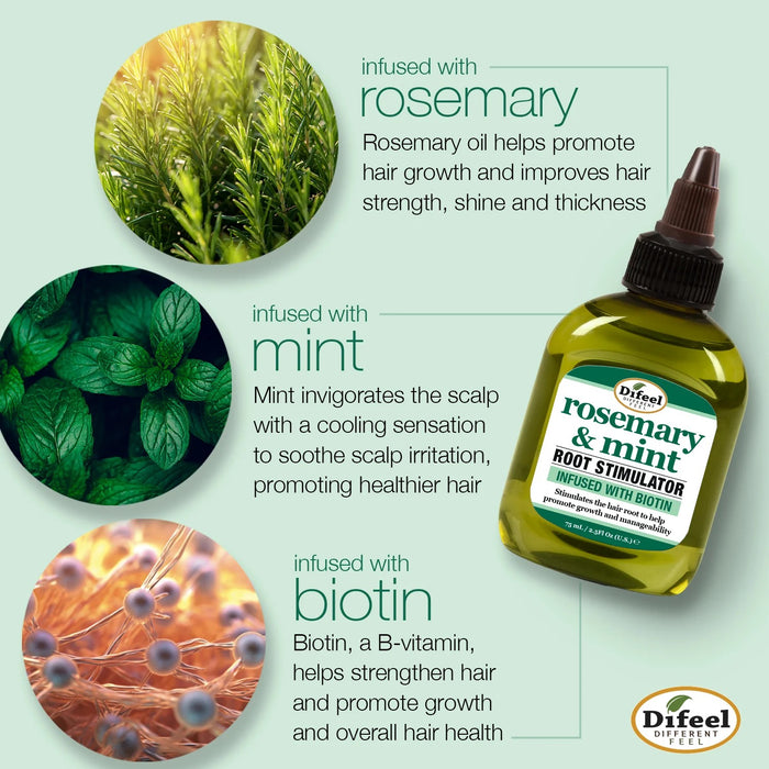 Difeel Rosemary & Mint Root Stimulator 2.5oz