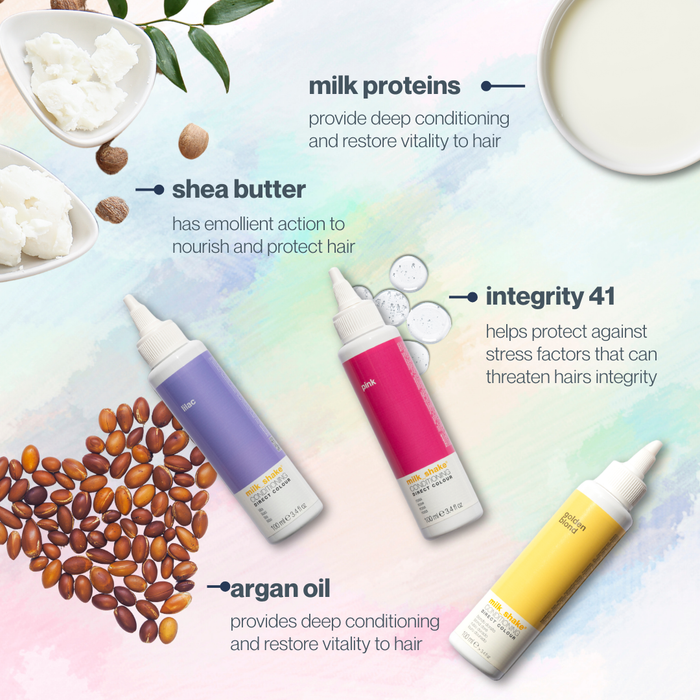 milk_shake  direct colour with ingredients like milk proteins, shea butter, argan oil, and integrity 41 on a colourful background.