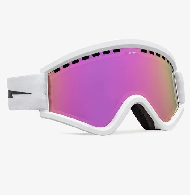 ELECTRIC EGV GOGGLE