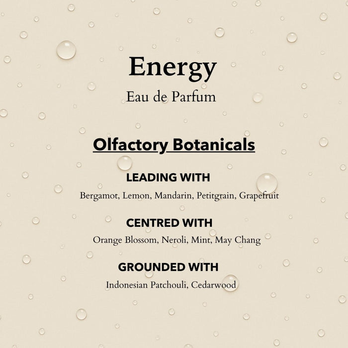 Energy Functional Parfum 10ml - anatomē