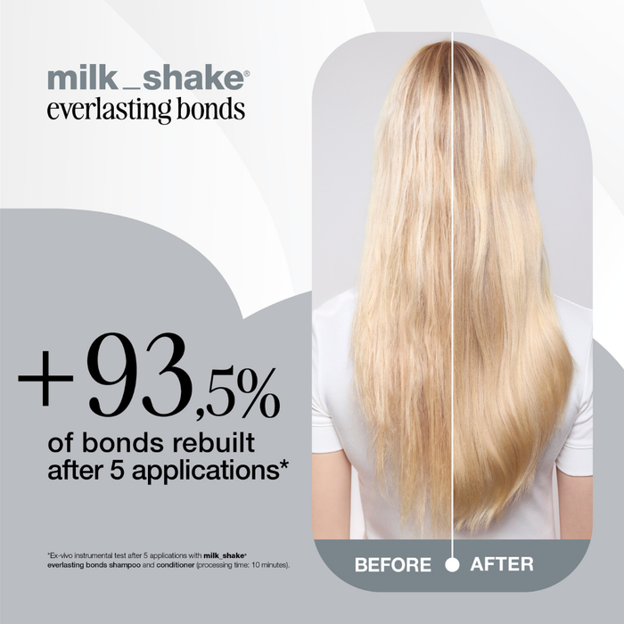 Before and after hair comparison with milk_shake everlasting bonds product.