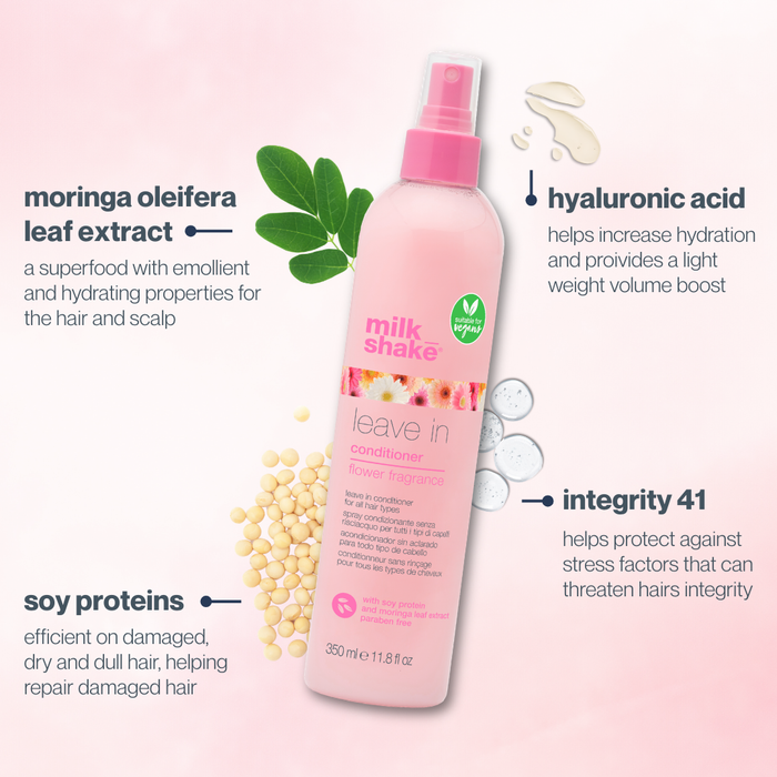 Pink bottle of milk_shake leave-in conditioner with text about ingredients on a pink background