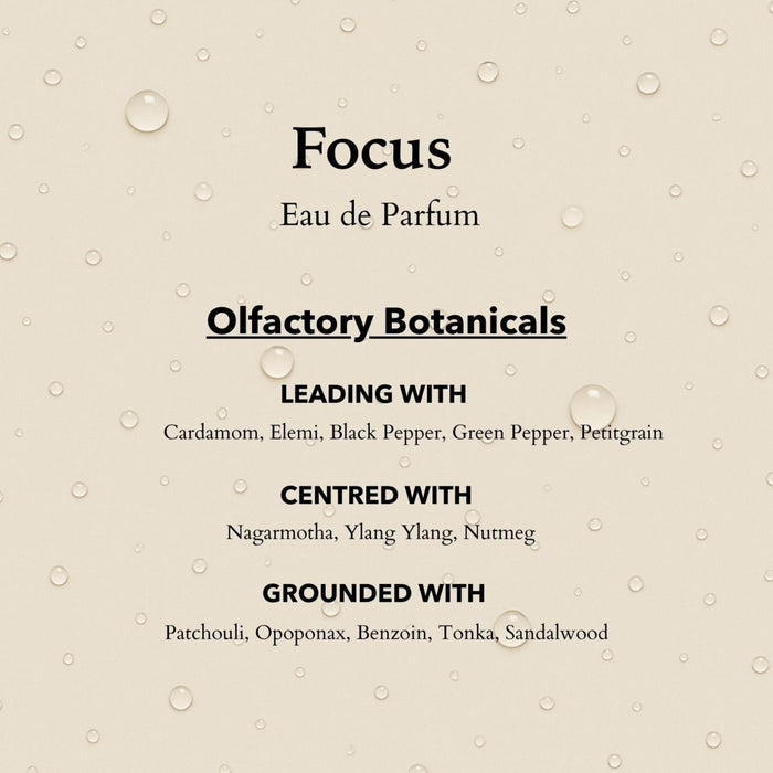 Focus Functional Parfum Travel 10ml - anatomē
