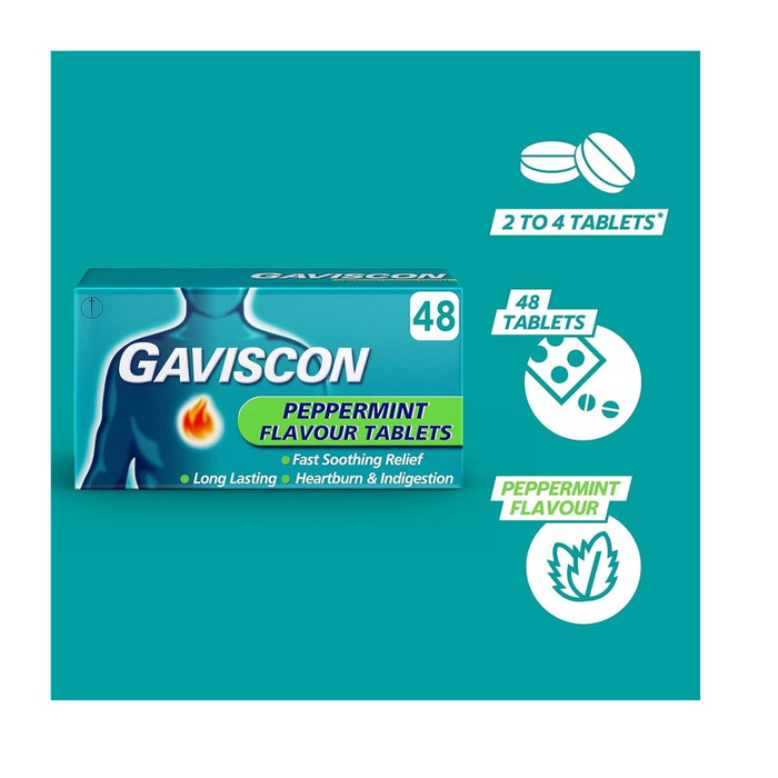 Gaviscon Peppermint Tablets
