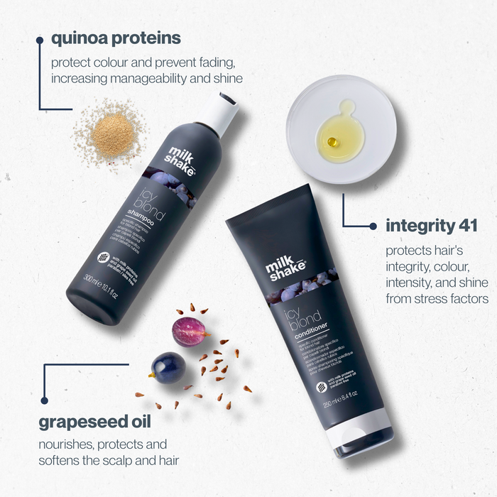 icy blond conditioner mini