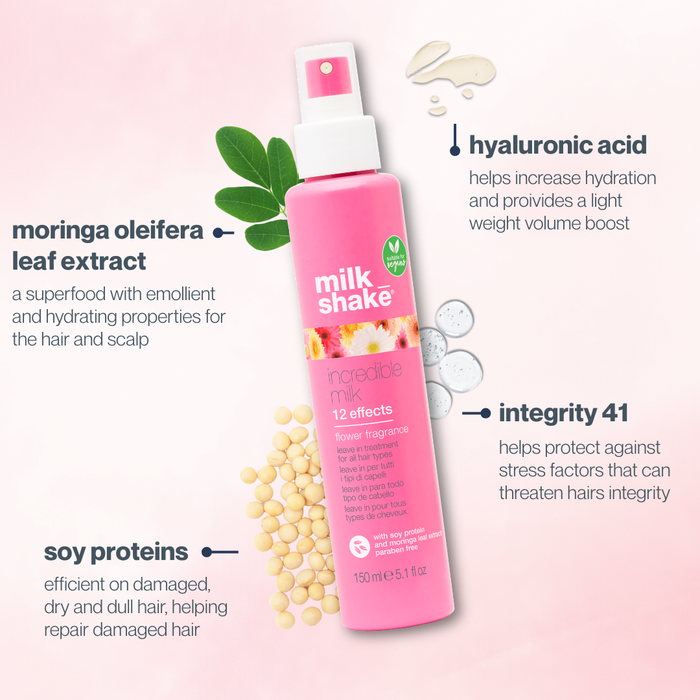 Pink bottle of milk_shake hair product with text highlighting ingredients on a pink background