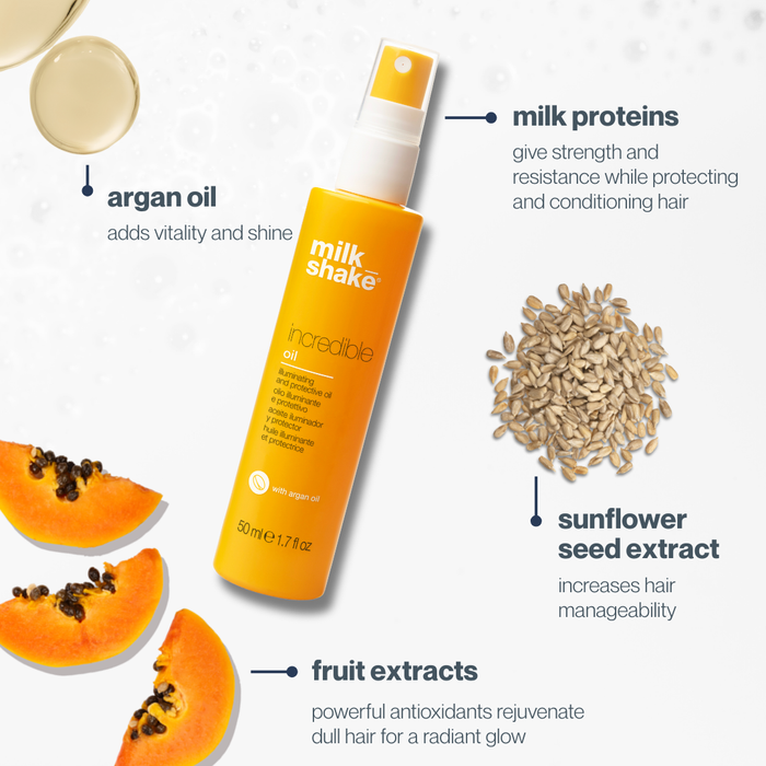 incredible oil