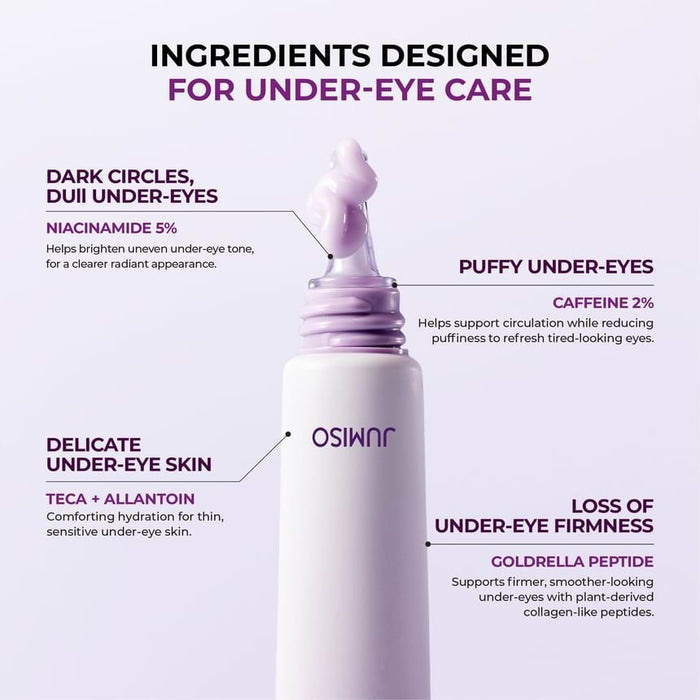 Jumiso Niacinamide 5+ Dark Circle Correcting Eye Cream 15ml كريم جوميسو نياسيناميد 5+ لتصحيح الهالات السوداء حول العينين - Princess Cosmetics Qatar