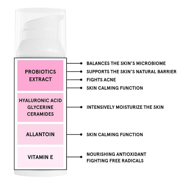 /KILI∙G/  - Probiotics Face Cream  - 50 ml.
