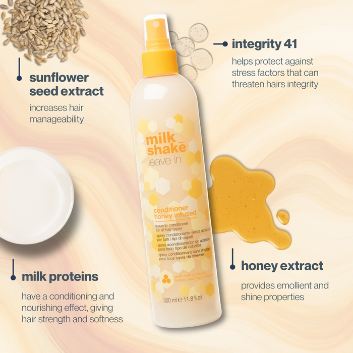 milk_shake  leave-in conditioner bottle with ingredients and benefits on a beige background