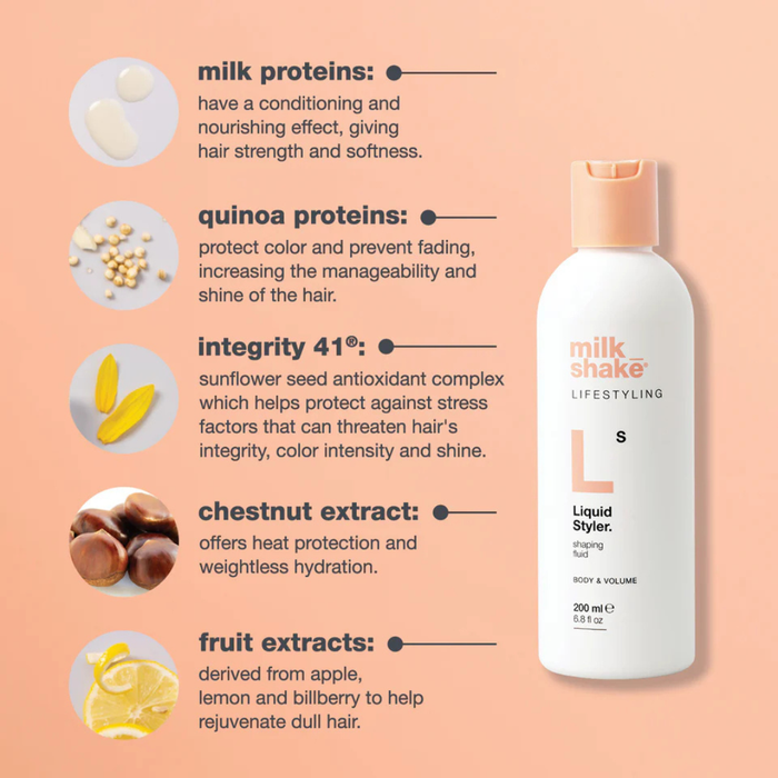 milk_shake  Liquid Styler bottle with ingredients listed on a peach background