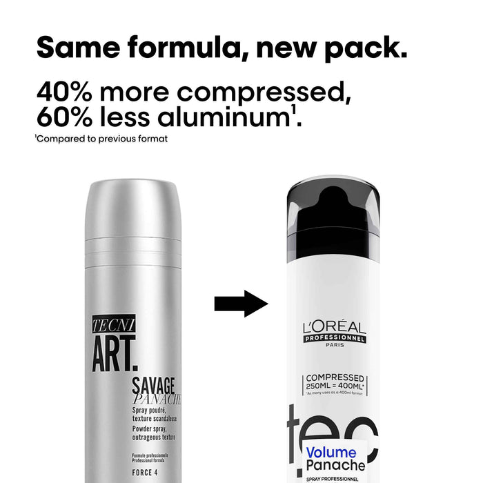 L'Oreal Professionnel - tecniartVolume Panache 250ml