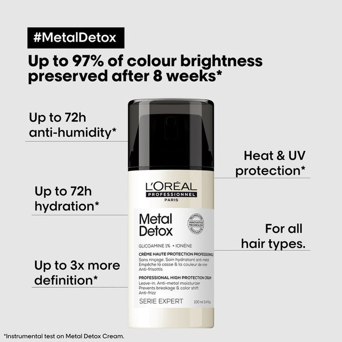 L’Oréal Professionnel Metal Detox Leave-In Hair Cream 100ml – Protect, Strengthen & Smooth Your Hair