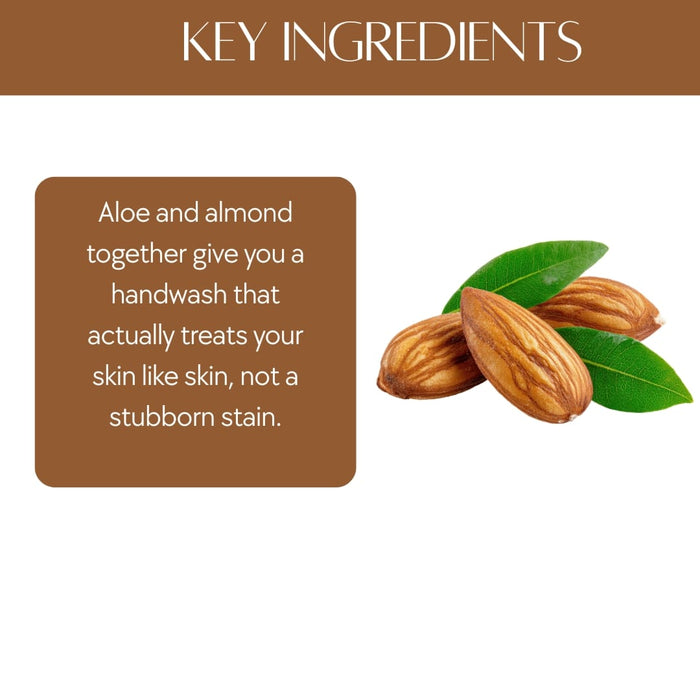 Natuur Hand Wash Aloe Almond