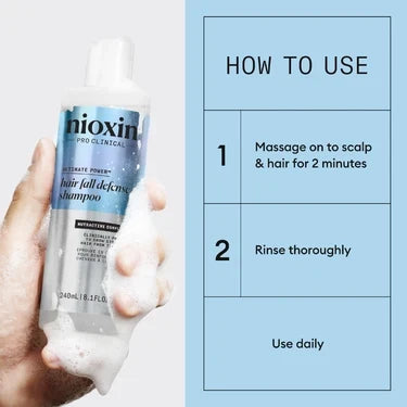 Nioxin Hair Fall Defense Shampoo 1L