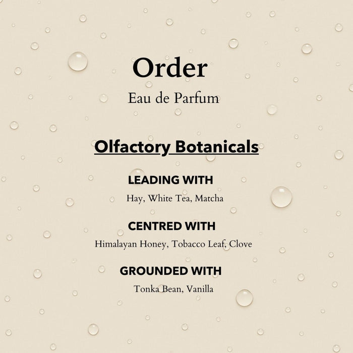 Order Functional Parfum Travel 10ml - anatomē