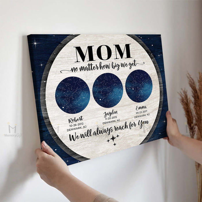 personalized mothers day gift
