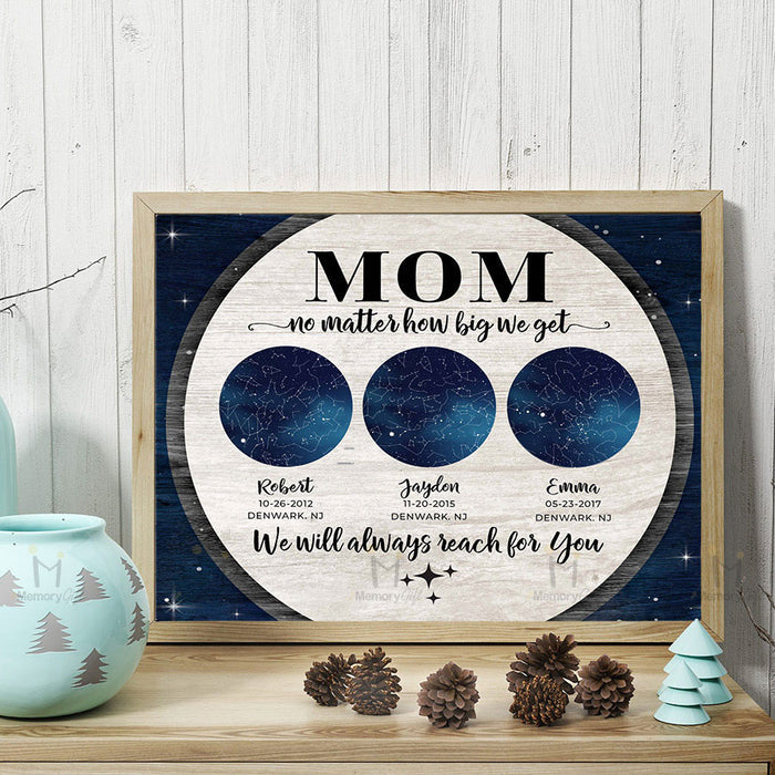 personalized mothers day gift
