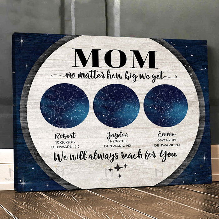 personalized mothers day gift