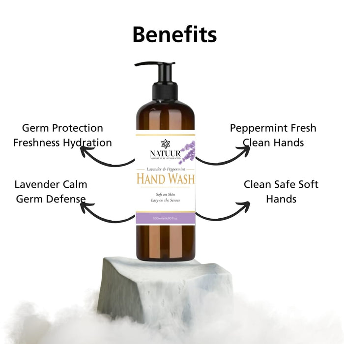 REFRESH | Anti-Bacterial | Hand Wash Macrocarpal | Peppermint | Lavender | Aloe Vera | Clean | Refreshes | Protect