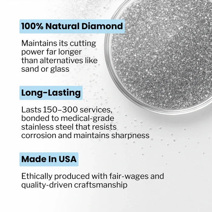 Russian Dry Manicure Kit