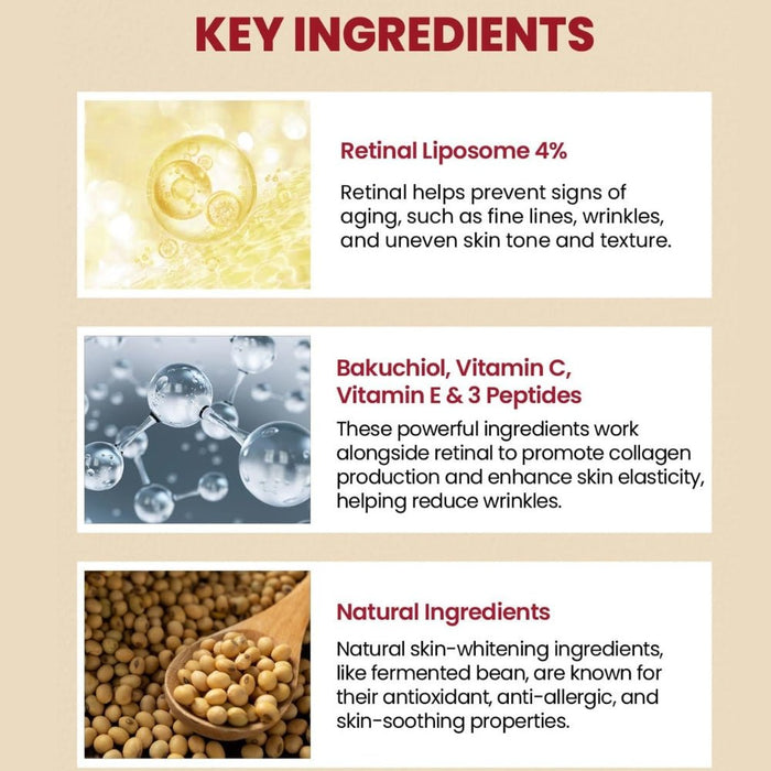 SEOUL 1988 Eye Cream - Retinal Liposome 4% + Fermented Bean 30ml - Beauty Tribe