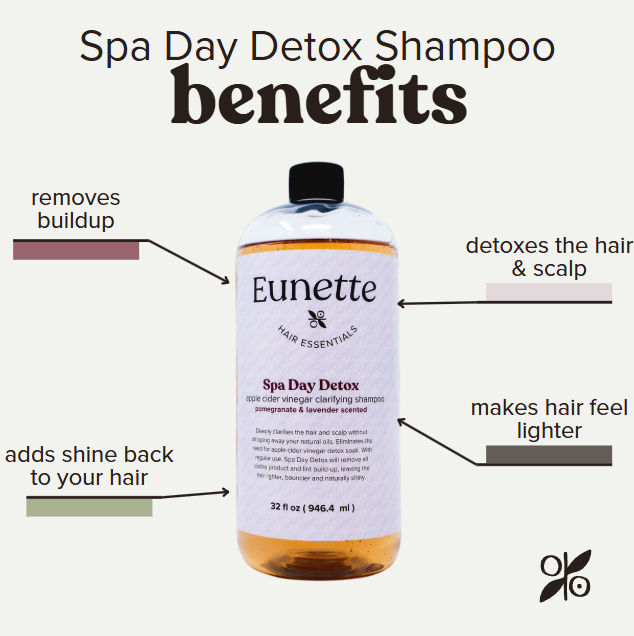 Spa Day Detox ACV Shampoo - 32oz