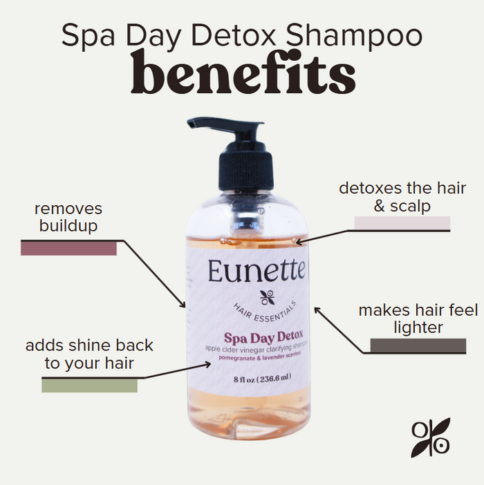 Spa Day Detox ACV Shampoo